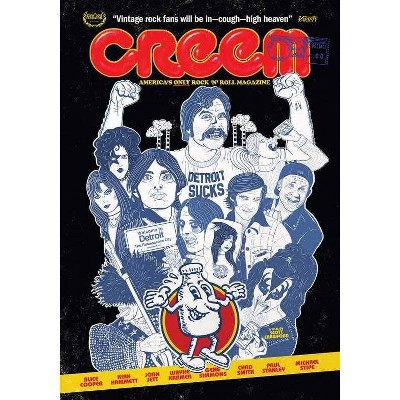 Creem: America's Only Rock N Roll Magazine (DVD)(2020)