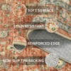 Machine Washable Boho Area Rug - Ultra-Thin Low Pile Carpet, Lightweight Indoor Rug, Non Slip Floral Rug for Living Room, Bedroom, Dining Room - 4 of 4