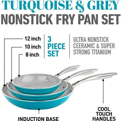 Aqua Blue Nonstick Ceramic Coated Aluminum Fry Pan Set