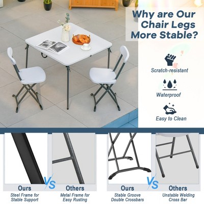 White Folding Chairs with Metal Frame and Ergonomic Backrest, Set of 2
