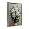 Stupell Industries Muted Classic Hydrangeas Floating Frame Canvas Art - 2 of 4