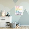 Stupell Industries Count Rainbows Not Thunder Storms Phrase Rainbow Text - 2 of 4