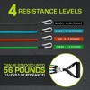 ProsourceFit Stackable Resistance Bands Set - 3 of 4