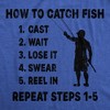 Mens Funny T Shirts How to Catch Fish Checklist Sarcastic Fishing Graphic Novelty Tee for Men - Crazy Dog Men's T Shirt For Fishers - 2 of 4