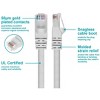 Monoprice Cat6 Ethernet Patch Cable - 14 Feet - White | Network Internet Cord - RJ45, Stranded, 550Mhz, UTP, Pure Bare Copper Wire, 24AWG - 3 of 4