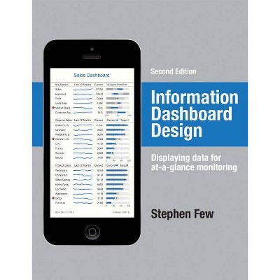 Information Dashboard Design - 2nd Edition by  Stephen Few (Hardcover)