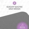 Inspire Underpads | Stain Hiding Gray - Reusable Incontinence Bed Pads Waterproof Mattress Pad    (18 X 24 - 3 Pack) - 2 of 4