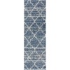 Sunset Modern Abstract Area Rug - JONATHAN Y - 2 of 4