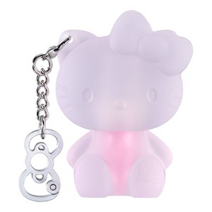 Hello Kitty and Friends Lip Gloss by Mini Glam Kidsafe Makeup for