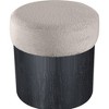 Meridian Furniture,Nimes Velour Fur Fabric Ottoman/Stool - 4 of 4