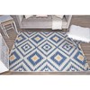 Rugs America Soleil Area Rug - 4 of 4