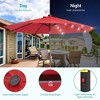 Sonkuki 9 ft LED Round Solar Lighted Patio Market Umbrella - 4 of 4