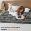Inhand Ultra Soft Velvet Mattress Pad - Thick & Warm Mattress Topper Cover With Deep Pocket, Comfort Fitted Bed Cover For Dorm - 3 of 4