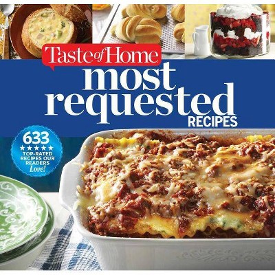 Taste of Home Most Requested Recipes - by  Editors of Taste of Home (Hardcover)