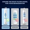 Mist 3pk Refrigerator Water Filter Everydrop Filter 3 - 2 of 4