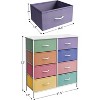 Sorbus 8 Drawers Dresser- Storage Unit with Steel Frame, Wood Top, Fabric Bins - for Bedroom, Closet, Office and more - 3 of 4