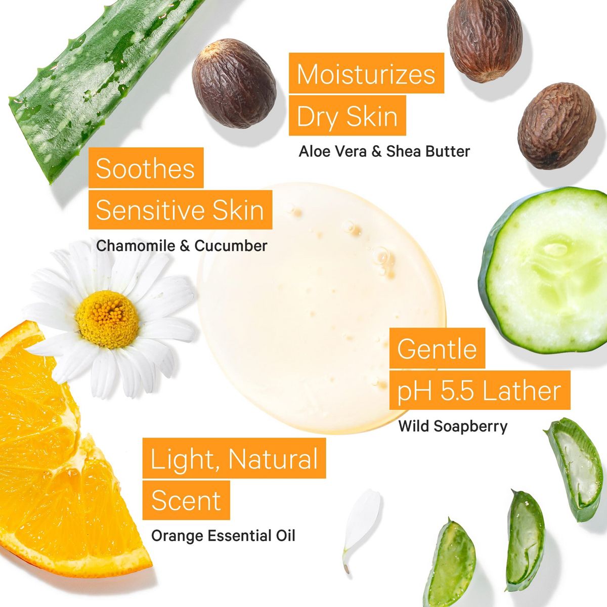 Tree To Tub Vitamin C Body Wash & Shea Butter Body Butter Set - thumbnail 4