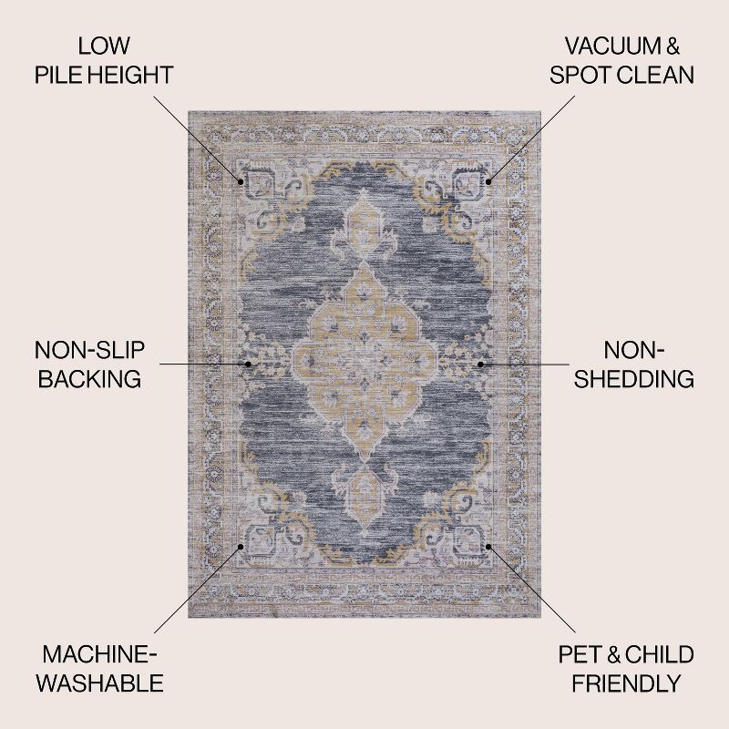 Wincer Chenille Cottage Medallion Machine-Washable Indoor Area Rug -JONATHAN Y, 6 of 13