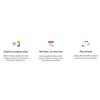 Google Birthday Gift Card (Email Delivery) - image 3 of 3