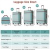 BEAFUP Hardshell Luggage Sets 4 Pieces 20"+24"+28" Luggages and Cosmetic Case Spinner Suitcase with TSA Lock Lightweight - 3 of 4