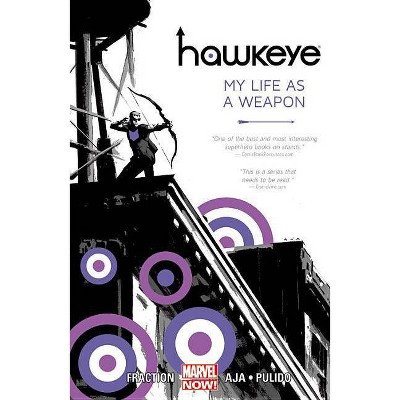 Hawkeye - (Marvel Now) (Paperback)