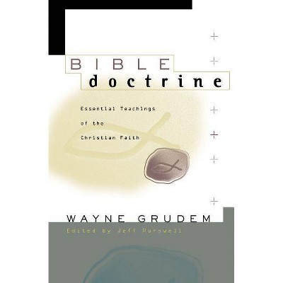 Bible Doctrine - Annotated by  Wayne A Grudem (Hardcover)