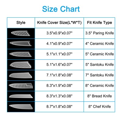 Unique Bargains PP Kitchen Blade Edge Protective Ceramic Knife Sleeves White 2 Pcs — фото 6