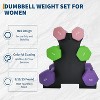 PVC Coated Dumbbell Set, Hexagon Weights Dumbbells Set with Rack/Box, Packed in Pairs, Anti-Slip, Multiple Weight Options, Workout Equipment - 4 of 4