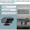 Round Chimney Cap, Cone Top Chimney Cap, Stainless Steel Fireplace Exhaust Cap, Outside Roof Rain Cap, Exterior Stove Pipe Cap for Vent - 3 of 4