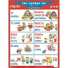Poster Pals® Spanish Verb Posters, Set of 7 - 3 of 4