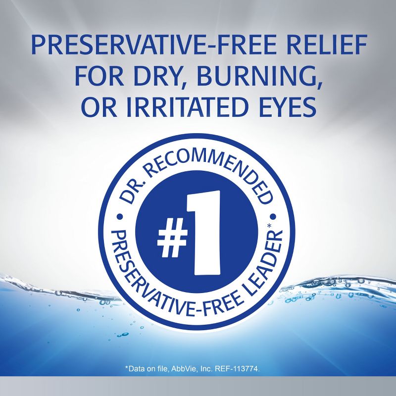 Refresh Optive Advanced Preservative Free Lubricant Eye Drops - 0.3 fl oz/30ct, 2 of 9