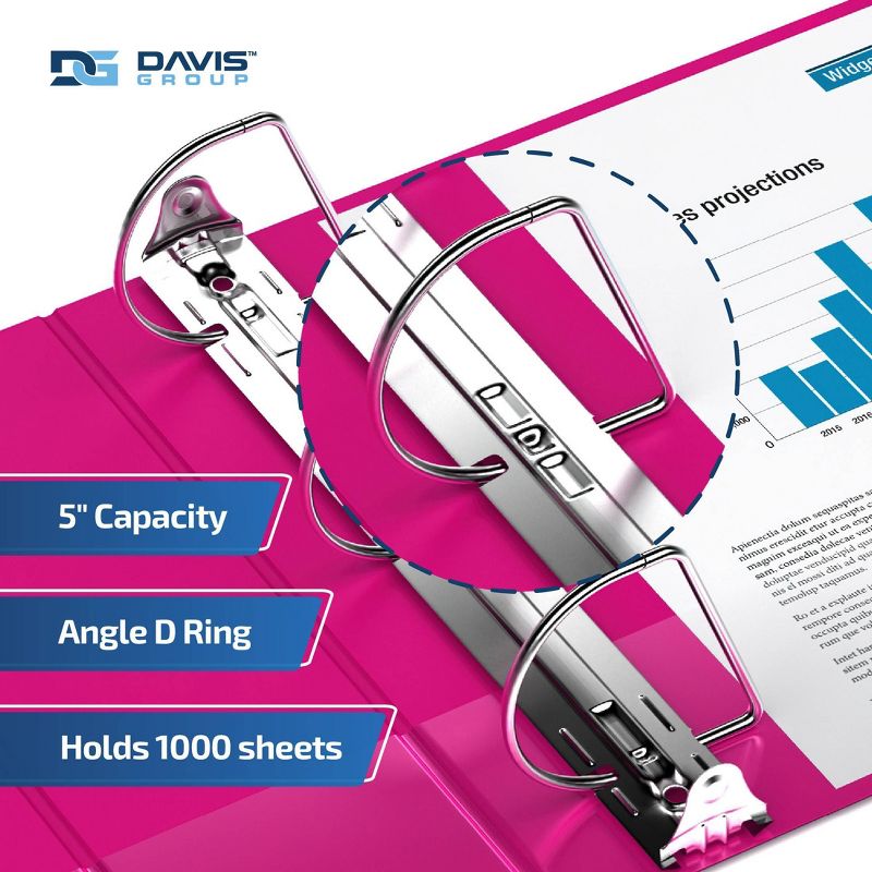 Davis Group 4pk 5&#34; Premium Economy Angled D-Ring Binder Pink, 3 of 9