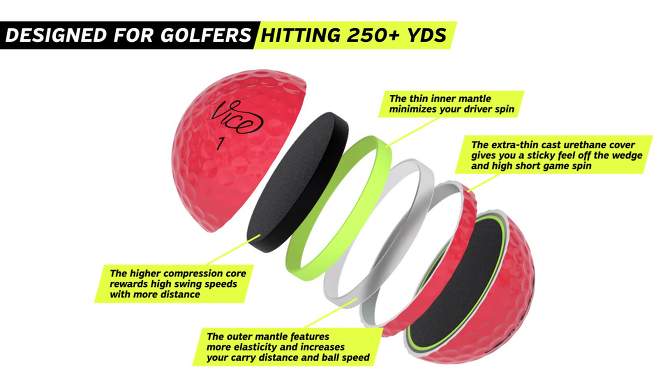 Vice Pro Plus Golf Balls - Neon Red, 2 of 6, play video
