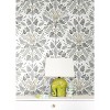 RoomMates Cat Coquillette Tropical Peel & Stick Wallpaper: Removable Botanical Mural, Self-Adhesive, 28.18 Sq Ft Coverage - 4 of 4