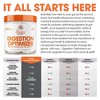 Genius Digestive Enzymes – Natural Support for Gut Health, Bloating, Gas & Constipation Relief – 135 Vegetarian Capsules - 4 of 4