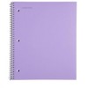 Spiral Durable Notebooks,  (1 Subject) - 4 of 4