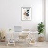 Stupell Industries Bold Modern Botanicals Leaf Silhouettes Matisse Text Framed Giclee Art - 3 of 4