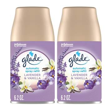 Glade® PlugIns® Scented Oil Air Freshener Tranquil Lavender & Aloe