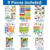 Carson Dellosa Education Literacy Classroom Teacher Bundle K-2 - 2 of 3