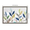 Amanti Art Morning Glory II (Floral) by Isabelle Z Canvas Wall Art Print Framed 23 x 16-in. - 4 of 4
