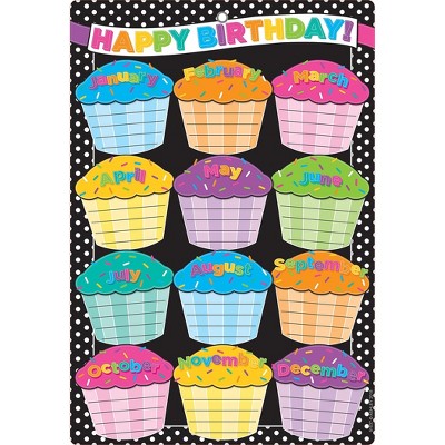 Ashley Smart Poly Chart 13" x 19" B&W Polka Dots Happy Birthday w/Grommet ASH91037