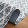 Easy Care ECR111 Power Loomed Machine Washable Indoor Rugs - Safavieh - 4 of 4