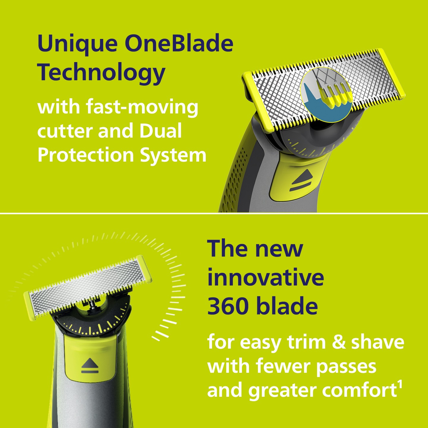 Мужская электробритва-триммер Philips Norelco OneBlade 360 Face, QP2724/70 — фото 2