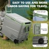 Simzlife 12 Volt Refrigerator, Electric Cooler, Portable Fridge & Freezer for Car, RV, and Home - 4 of 4