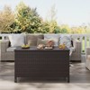 120 Gallon Outdoor Storage Box - Waterproof Wicker Rattan Patio Deck Box with Wheels & Handle for Cushions, Garden Tools, Pool Supplies - 3 of 4