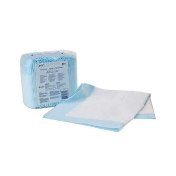 Nexwear Incontinence Pads, Dermatologist Tested, Moderate