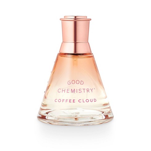 Cloud perfume online