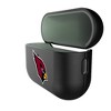 NFL NFC Teams Insignia AirPod Case Cover for AirPods Pro 3 - 2 of 4
