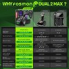 Fosmon for Xbox Controller Charger Station, Xbox Charging Station Dock 5280 mWh Battery Pack for Xbox Series X S, Xbox One, Xbox One X - 4 of 4