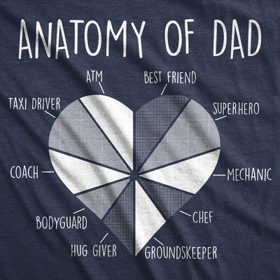 Мужские футболки Crazy Dog T-Shirts, Inc. Mens Funny T Shirts Anatomy Of Dad Sarcastic Fathers Days Graphic Novelty Tee for Men - Crazy Dog Men's T Shirt Gift for Dad Navy L — фото 2
